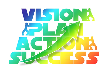 Vision, Plan, Action, Success